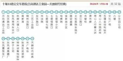 十堰所有公交路线（十堰公交路线图）-图3