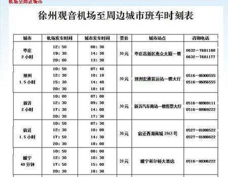 徐州飞机场公交路线（徐州市机场大巴市区路线）-图1