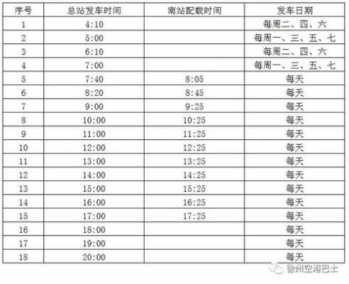 徐州飞机场公交路线（徐州市机场大巴市区路线）-图3