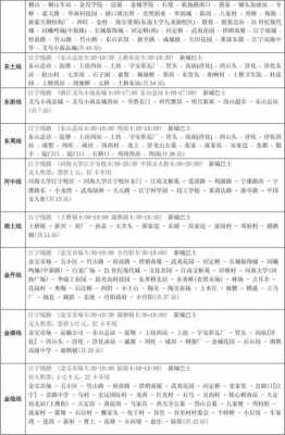 淳化公交路线（淳化公交公司电话）-图3