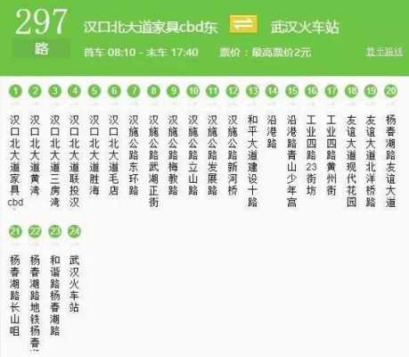 717公交路线武汉（武汉717路公交路线）-图3