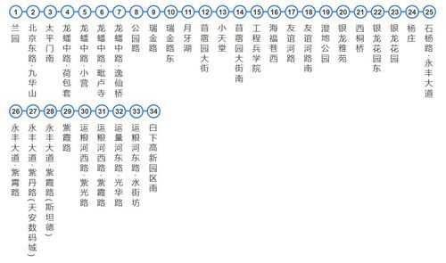 南京市93路公交路线（南京市93路公交路线时间表）-图1