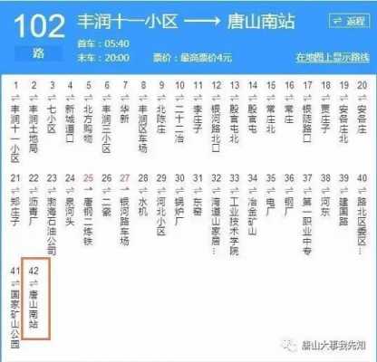 唐山20路公交路线改线（唐山20路公交车路线）-图1