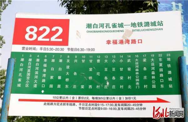 北京通州824公交路线（通州区822公交车路线点）-图1