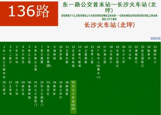 长沙103的公交路线（长沙103路发车时间）-图3