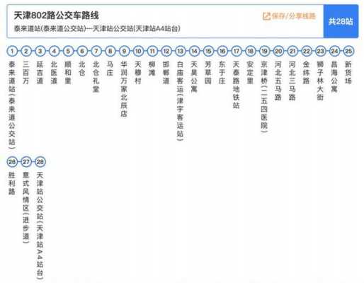 120西路公交路线（120西线公交路线）-图3