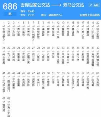 渝北区686公交路线（渝北公交685线路）-图1