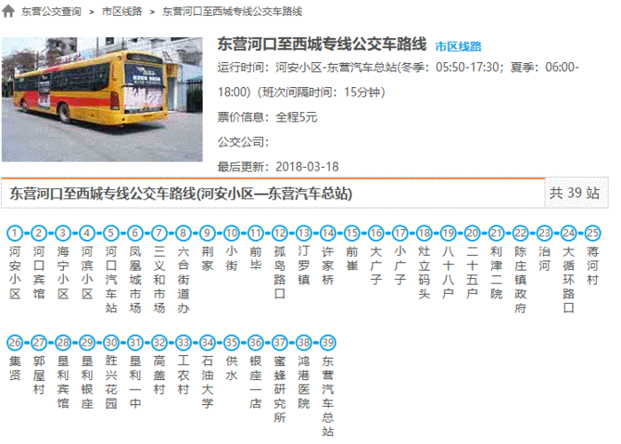 东营河口公交路线（东营河口公交路线图）-图1
