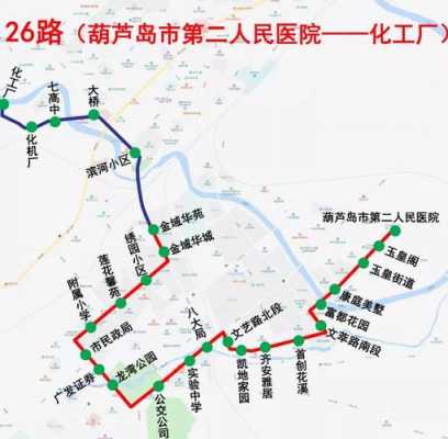 葫芦岛市公交路线（葫芦岛市公交路线图高清）-图1