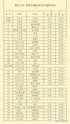 介休109公交路线（介休公交109路发车时间）-图2