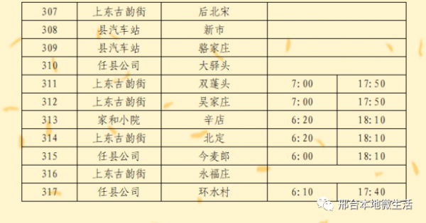 介休109公交路线（介休公交109路发车时间）-图3