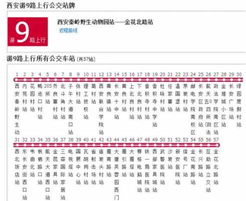 西安校园小公交路线（西安公交校车运营有限公司）-图1