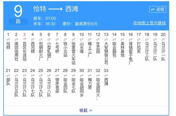 哈市603公交路线（哈市公交603路公交路线）-图3