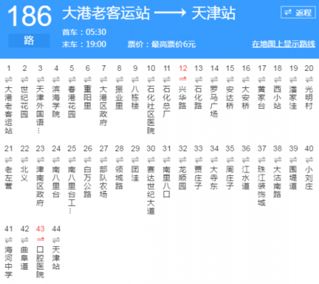 天津190公交路线图（天津190公交车站的路线时间）-图2