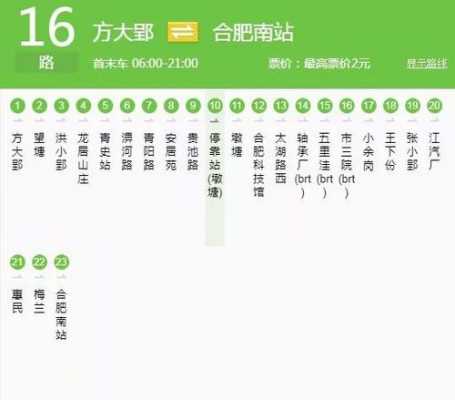 合肥117公交路线（合肥117公交路线图）-图2