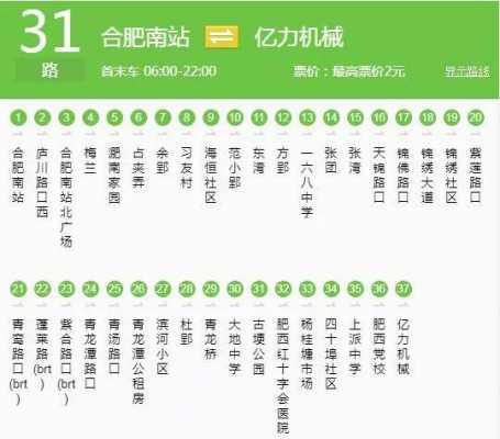 合肥117公交路线（合肥117公交路线图）-图3