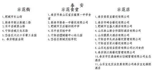 泰安公交路线巨鼎（泰安公交路线巨鼎路线图）-图3