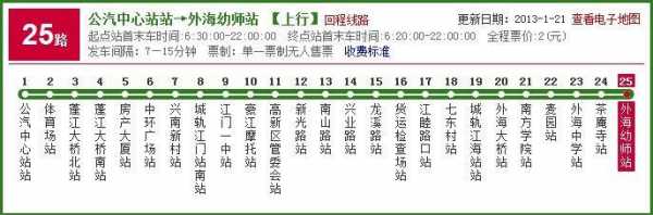 江阴到靖江公交路线（江阴到靖江公交路线查询）-图1