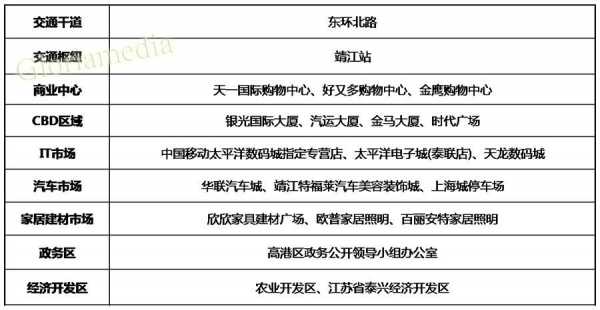 江阴到靖江公交路线（江阴到靖江公交路线查询）-图2