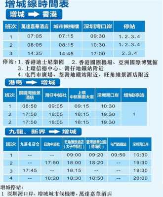 口岸3线公交路线（到口岸的班车）-图3