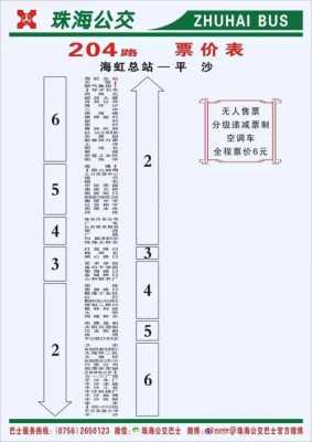 口岸3线公交路线（到口岸的班车）-图2