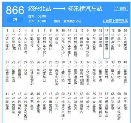 绍兴613公交路线时间（绍兴661公交车路线查询）-图1