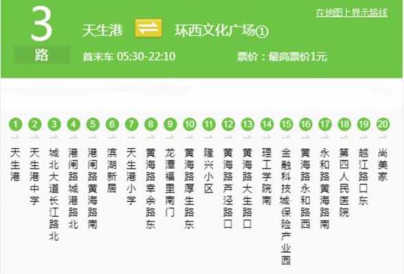 南通812公交路线（南通82路公交车路线查询）-图3