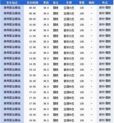 鄢陵南站公交路线（鄢陵县客运南站）-图3