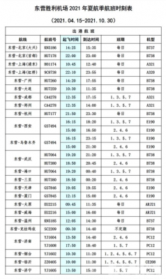 东营飞机场公交路线（东营机场2021公交专线）-图3