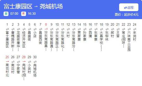 太原910路线公交路线（太原910路线公交路线查询）-图1