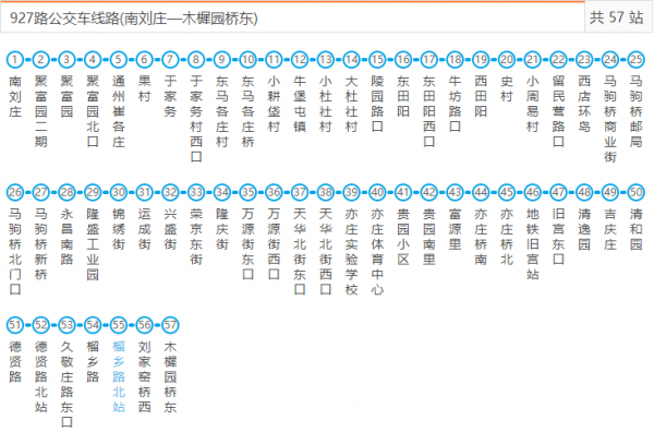 西安市927路公交路线（西安市927路公交路线图最新）-图2