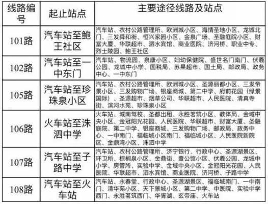 济宁菏泽公交路线查询（济宁到菏泽的大巴车几点发）-图3