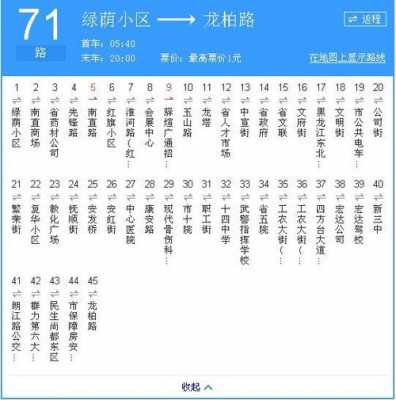 龙湾71路公交路线（龙湾71路公交路线时间表）-图3