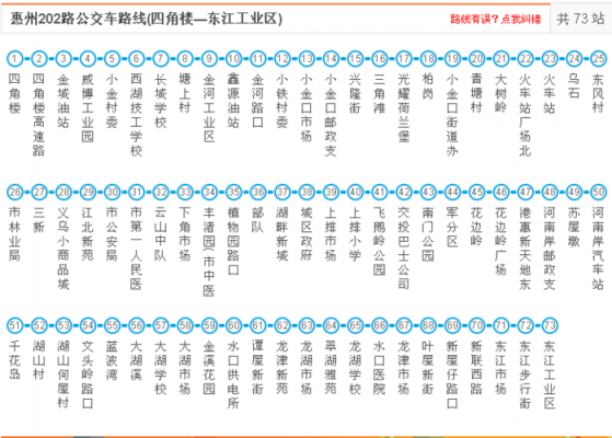 江津202公交路线（江津公交车202路几点收班）-图1