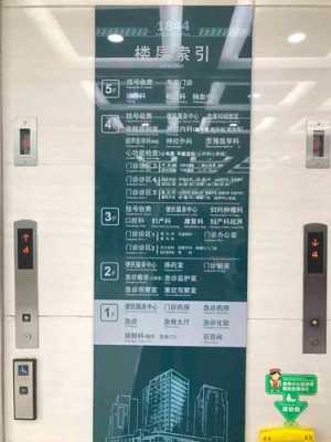 省医院东区公交路线（省医院东区电话是多少）-图3