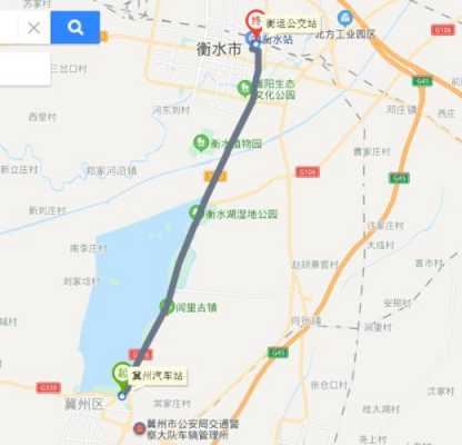 衡水公交路线行驶路线（衡水公交路线行驶路线图片）-图2