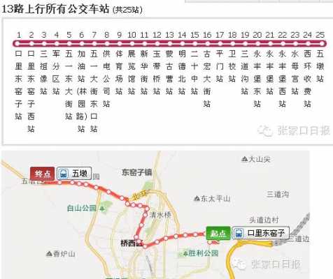 张家口21公交路线（张家口21路路线图）-图1