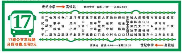 榆林11小学公交路线（榆林十小公交车路线）-图3