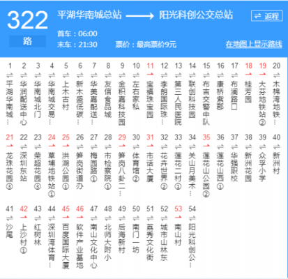 深圳龙岗322公交路线（龙岗230公交）-图2