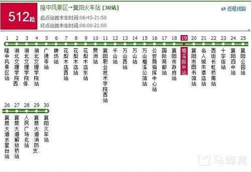 去襄阳55公交路线（襄阳公交59路线查询）-图1