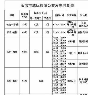 晋城焦作城际公交路线（晋城到焦作的城际公交路上花费多长时间）-图3