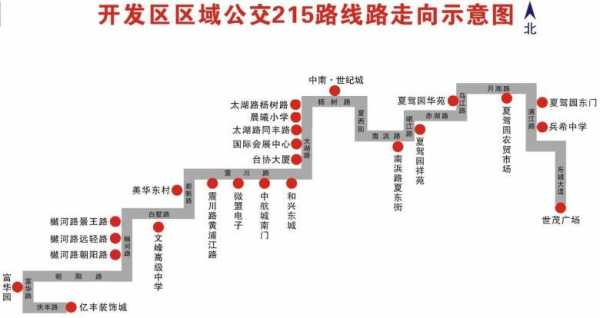 栾城216公交路线查询（栾城公交215路车路线查询）-图2