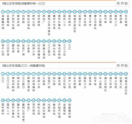 潜江四路公交路线（潜江4路公交车路线路）-图1