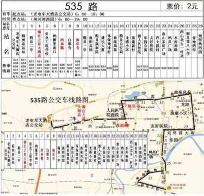 蓟县530公交路线（蓟州区530路线）-图2