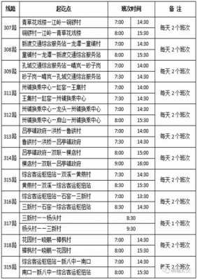 桐城火车站公交路线（桐城火车站公交车路线）-图3