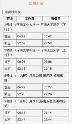 郑州y7公交路线（郑州y7路发车时间表）-图1