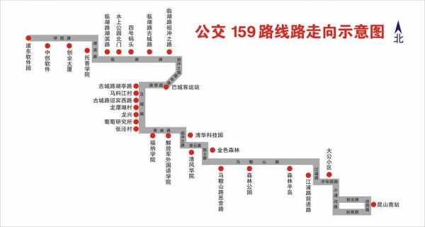 佛山159公交路线（佛山159路公交车）-图1