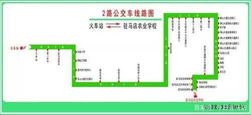 驻马店8路车公交路线（驻马店八中公交车路线）-图1