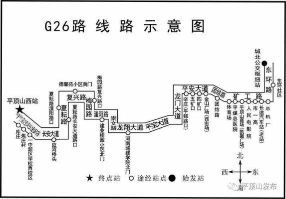 G68公交路线（g62公交）-图1