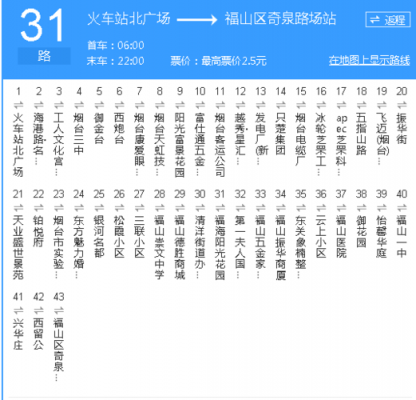 荆州31路公交路线（荆州31路公交路线图）-图2